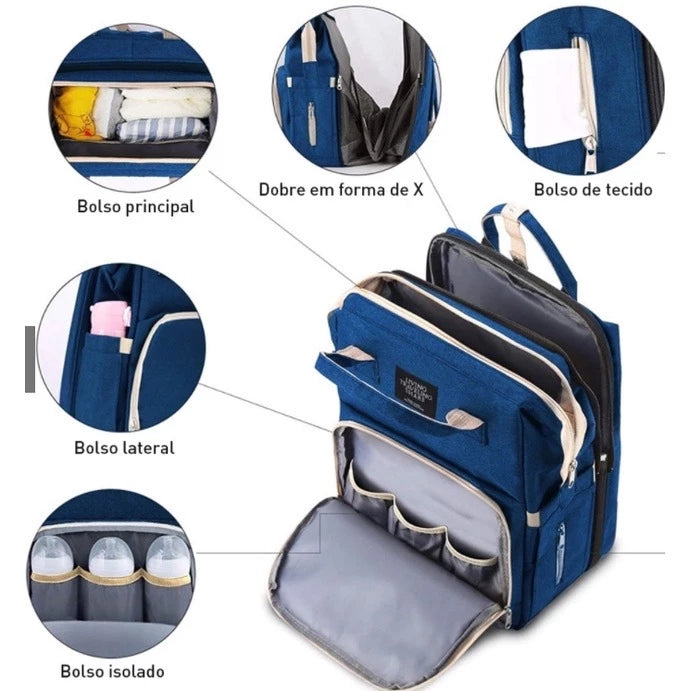 Bolsa de Maternidad Térmica Impermeable se Convierte en Cuna y Cambiador