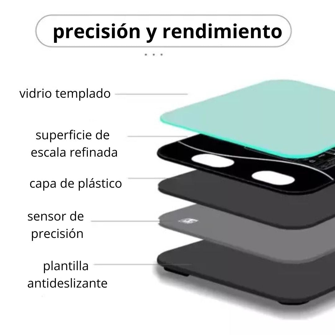 Báscula Corporal de Bioimpedancia Profesional Bluetooth hasta 180kg