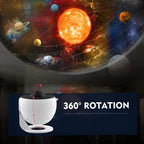 Lampara De Proyección Planetaria Galaxia + Vía Láctea